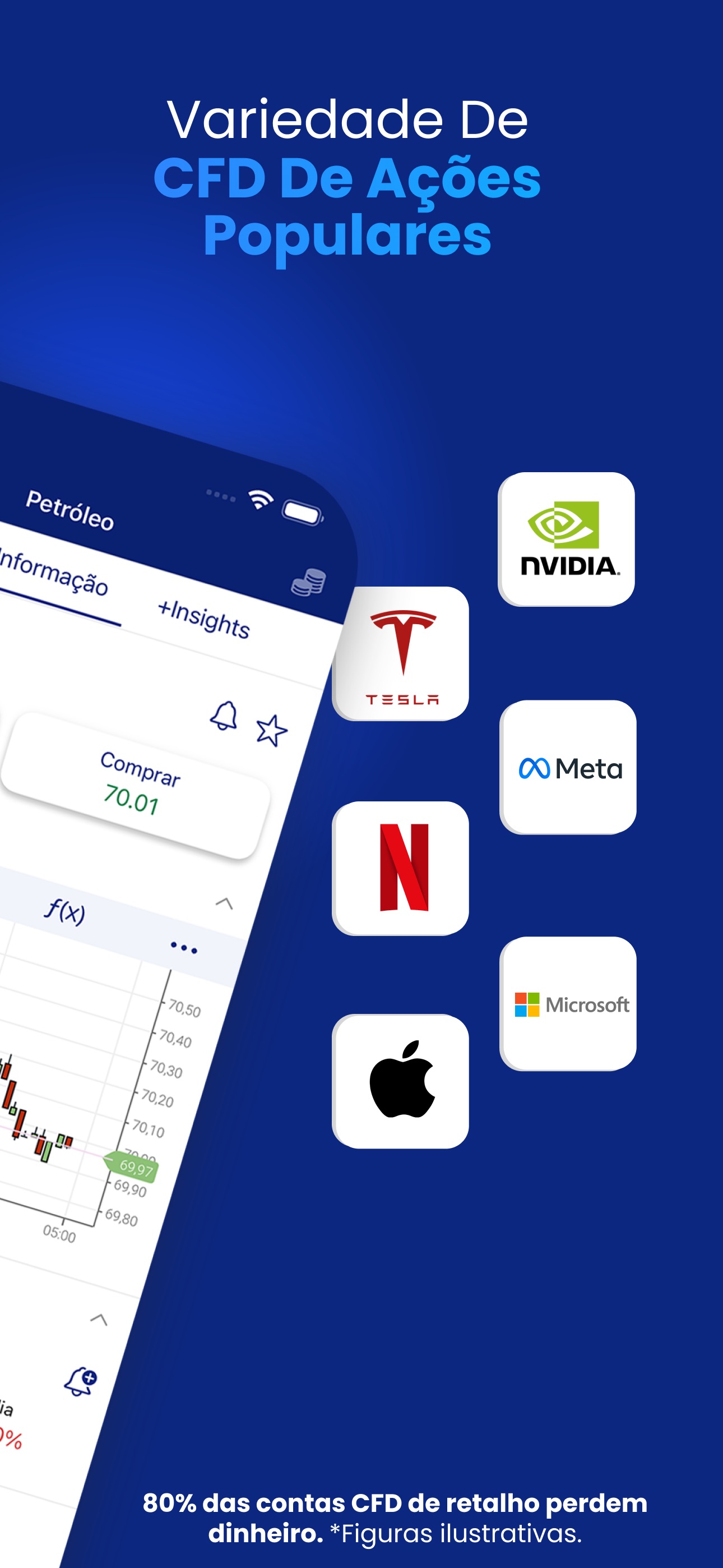 Captura de ecrã 4 da app Plus500 Trading