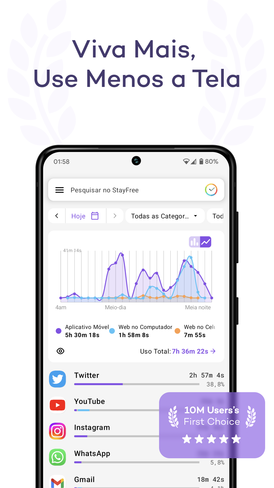 Captura de ecrã 1 da app StayFree - Screen Time