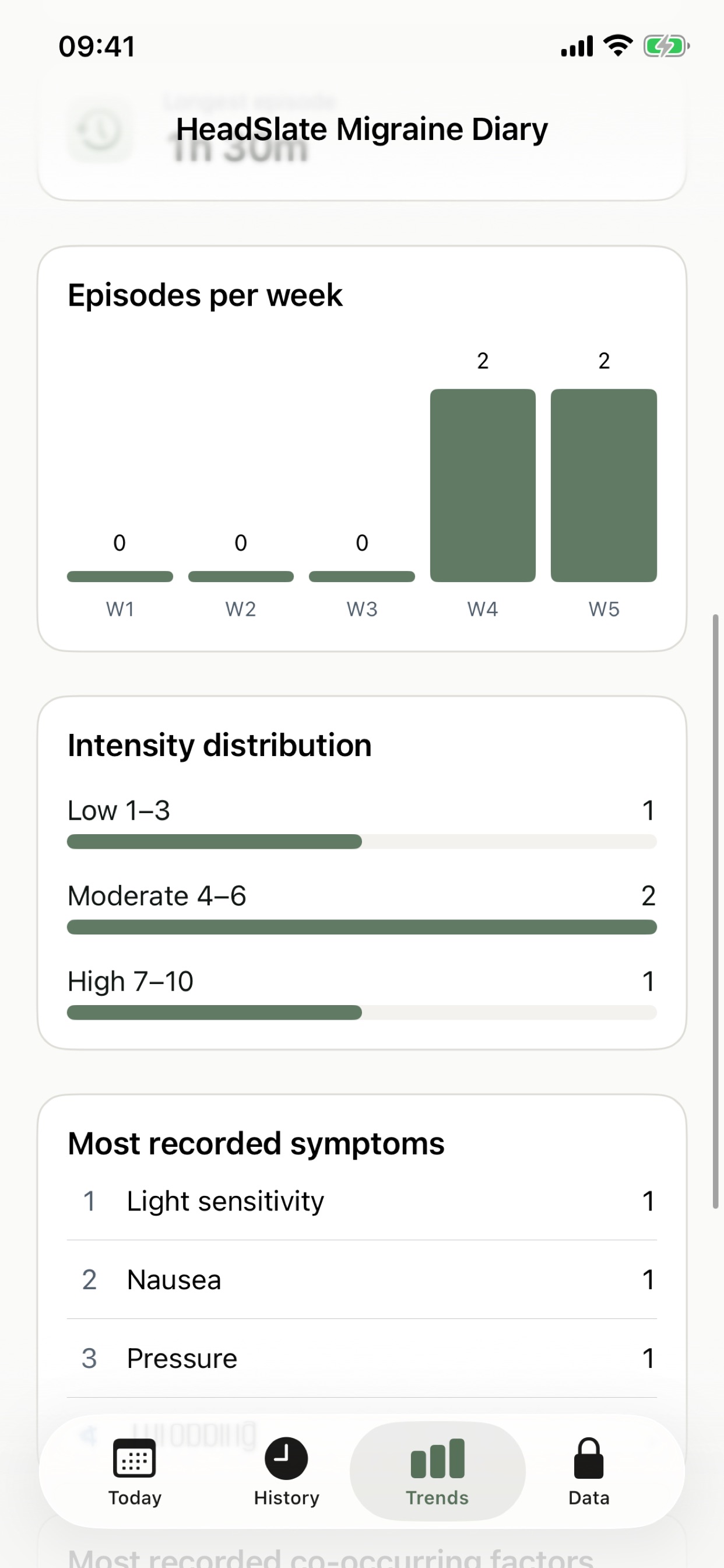 Captura de ecrã 3 da app HeadSlate · Diário de cefaleia
