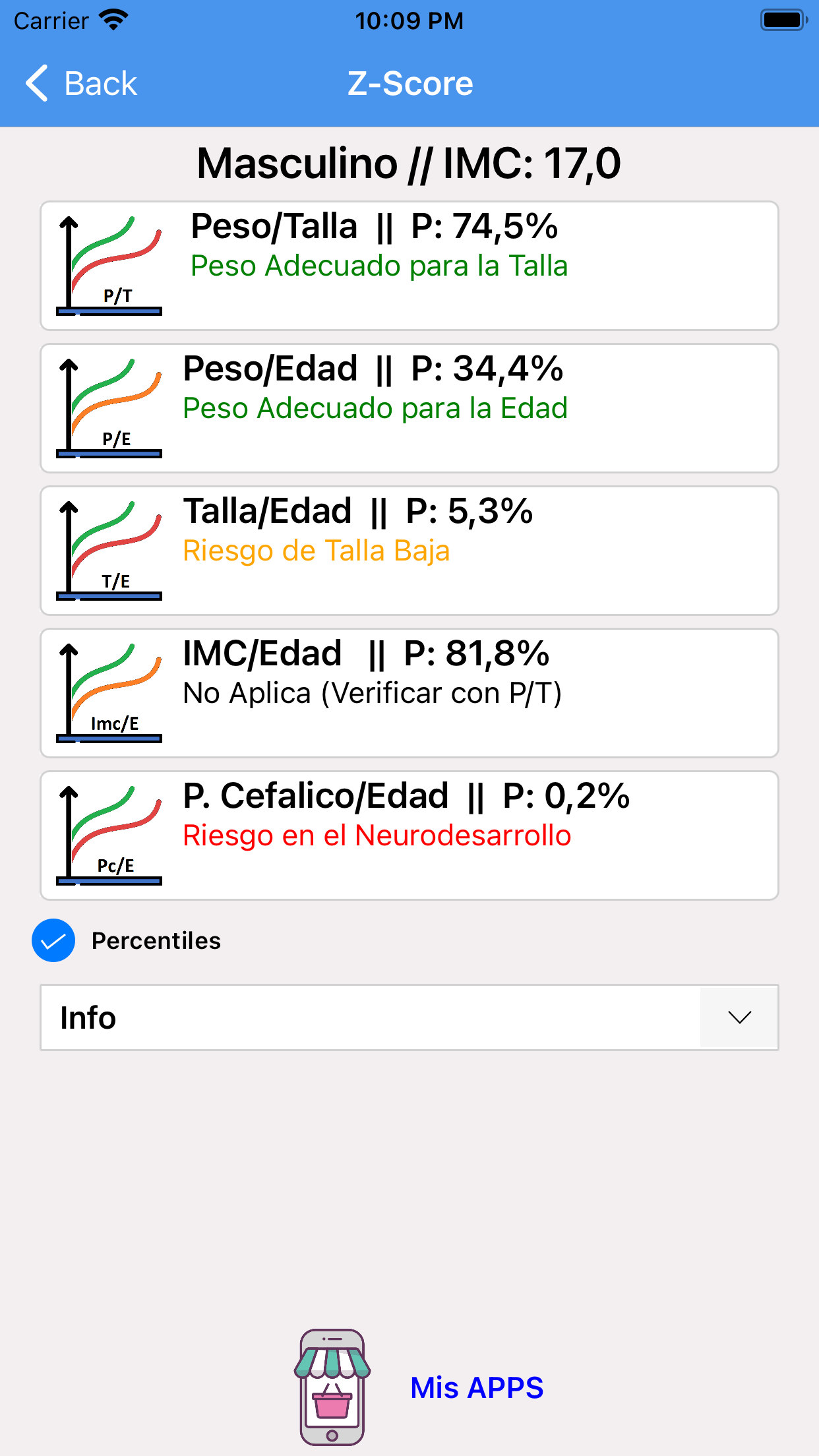 Captura de ecrã 3 da app OMS AnthroP