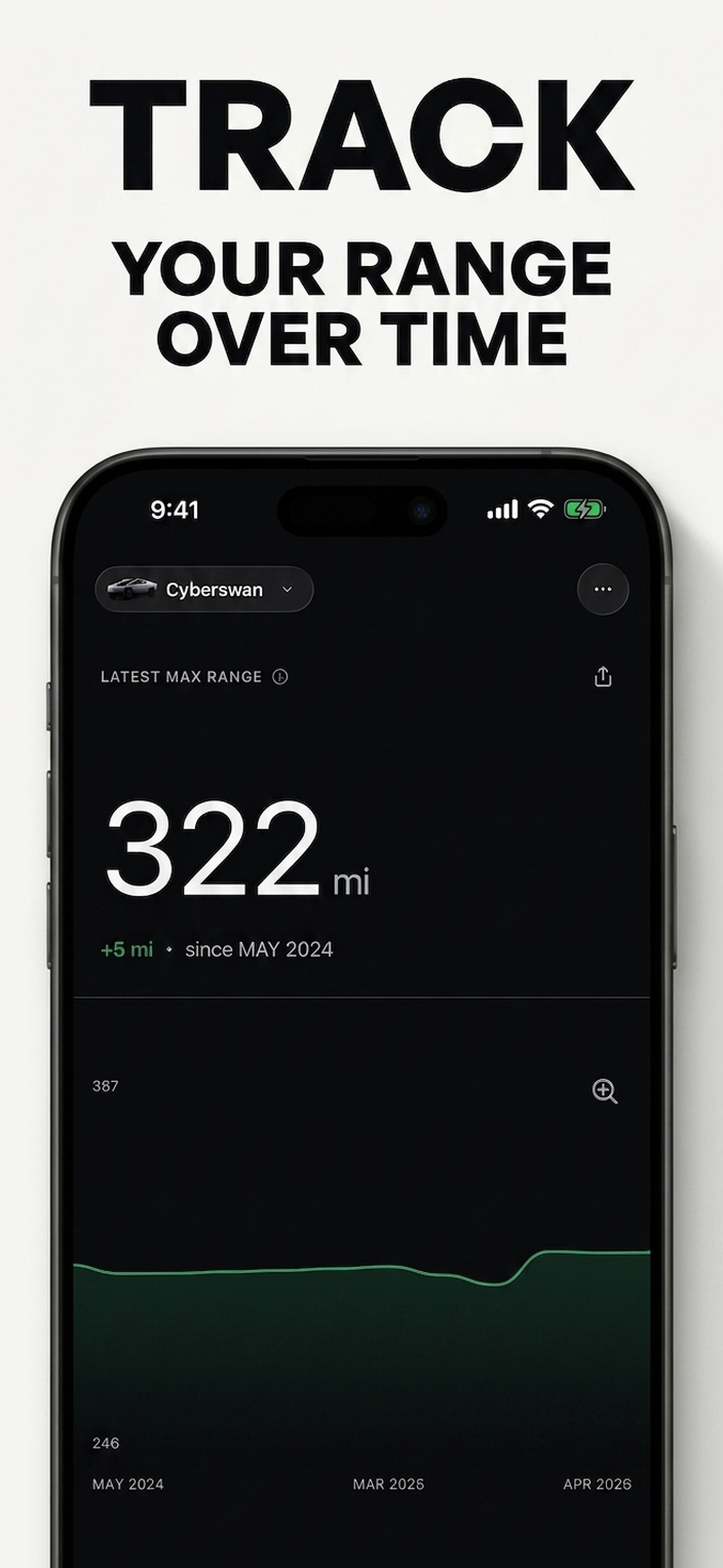 Captura de ecrã 2 da app Battery Health - For Tesla