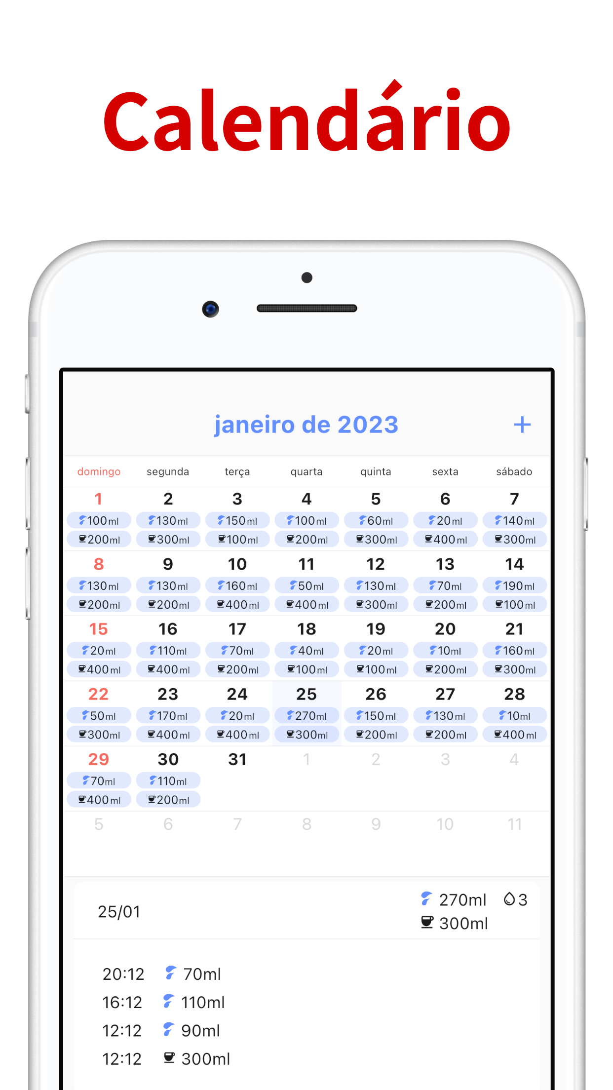 Captura de ecrã 2 da app Rastreador de urina: Urinote