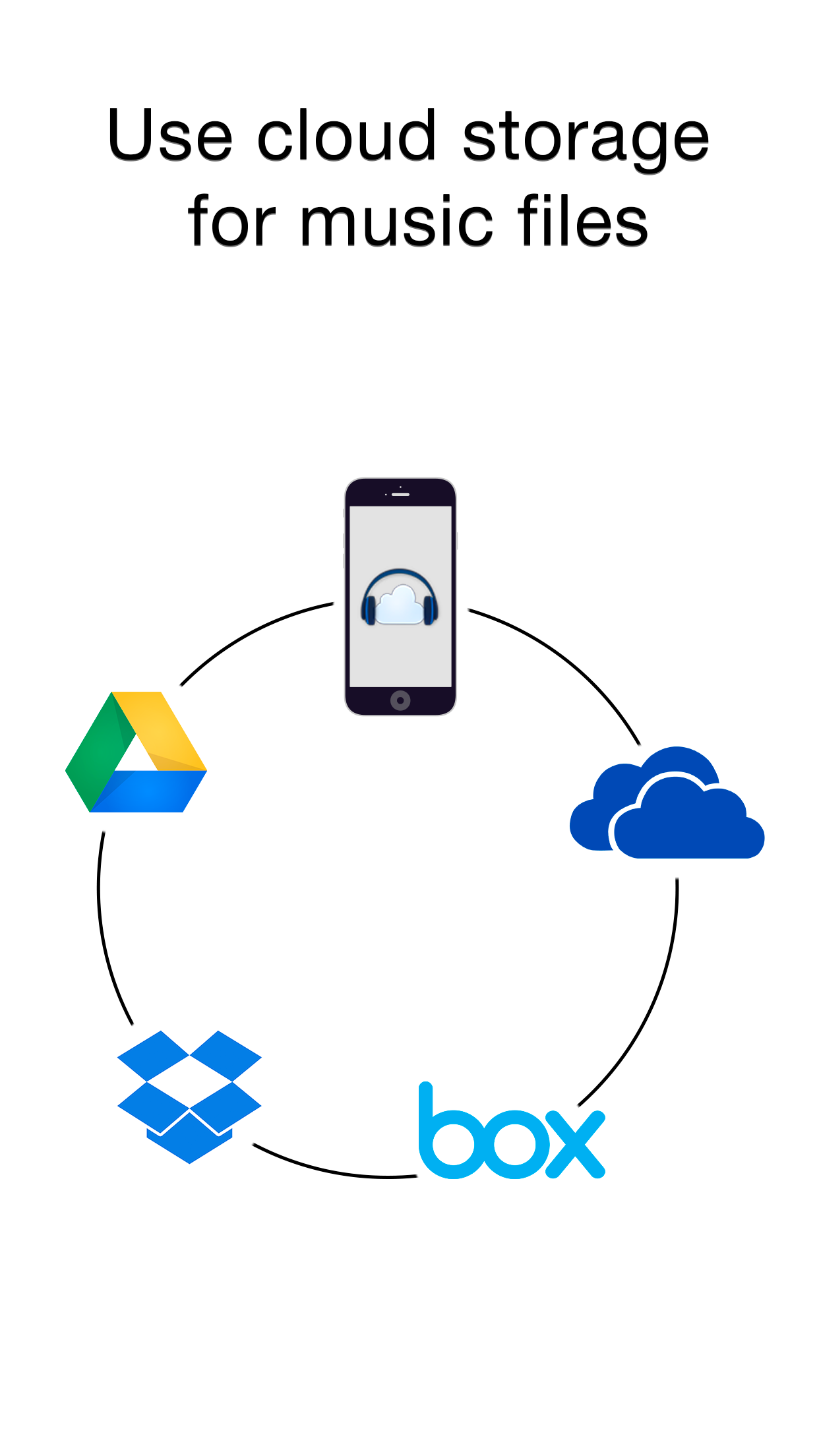 Captura de ecrã 1 da app CloudBeats Player de Música