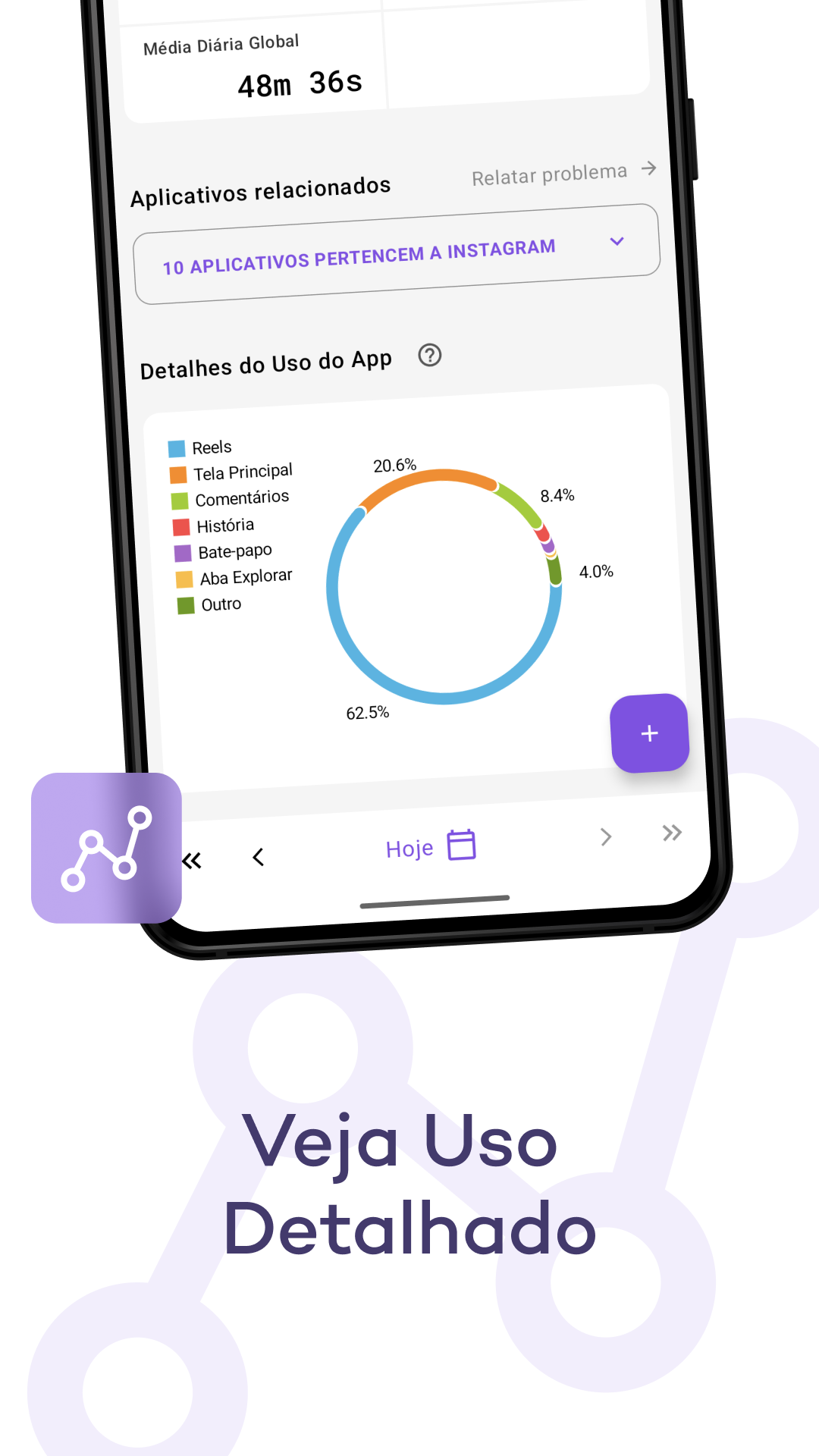Captura de ecrã 4 da app StayFree - Screen Time