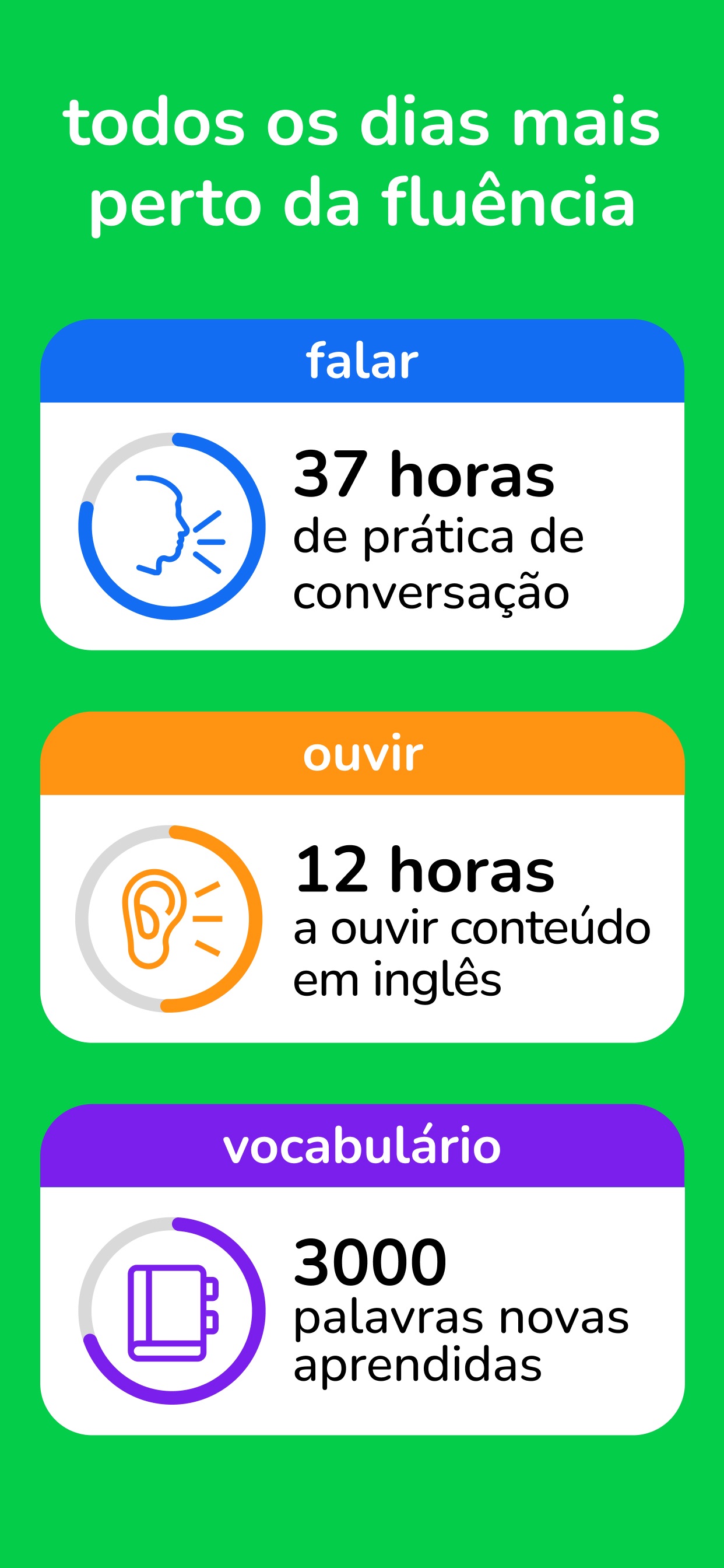 Captura de ecrã 4 da app Learna AI: Aprendendo Idiomas