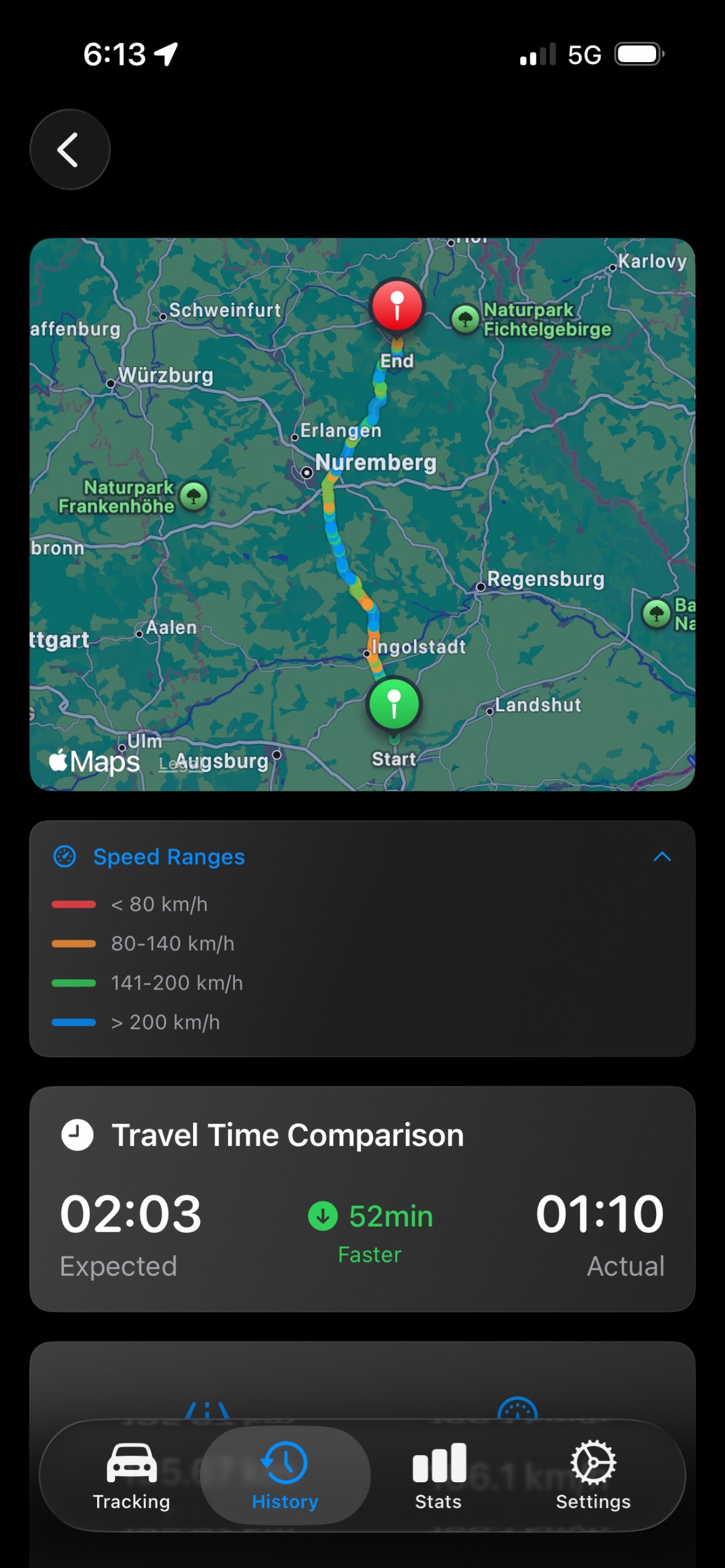 Captura de ecrã 2 da app Speed-Tracker