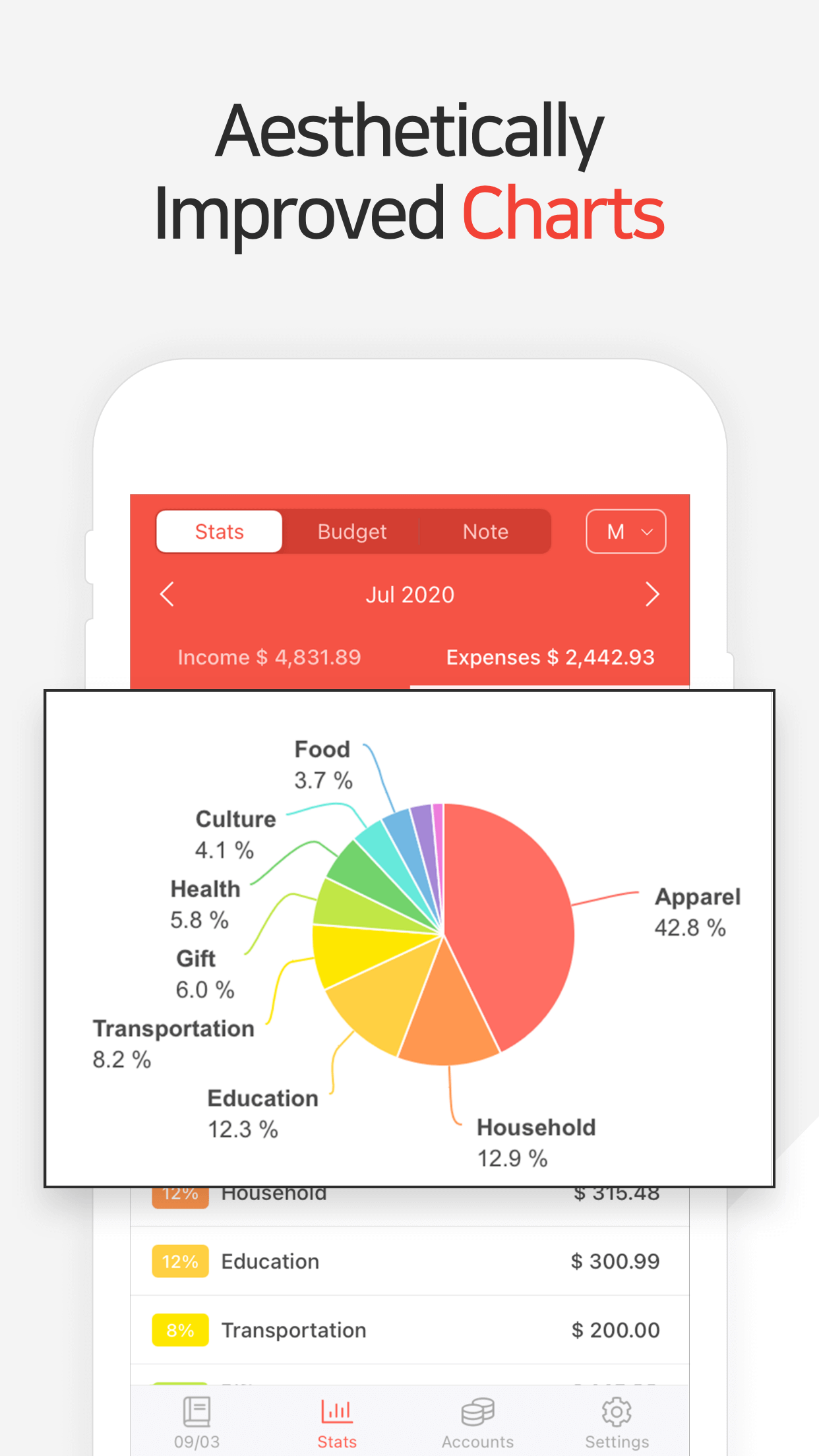 Captura de ecrã 3 da app Money Manager (Remove Ads)