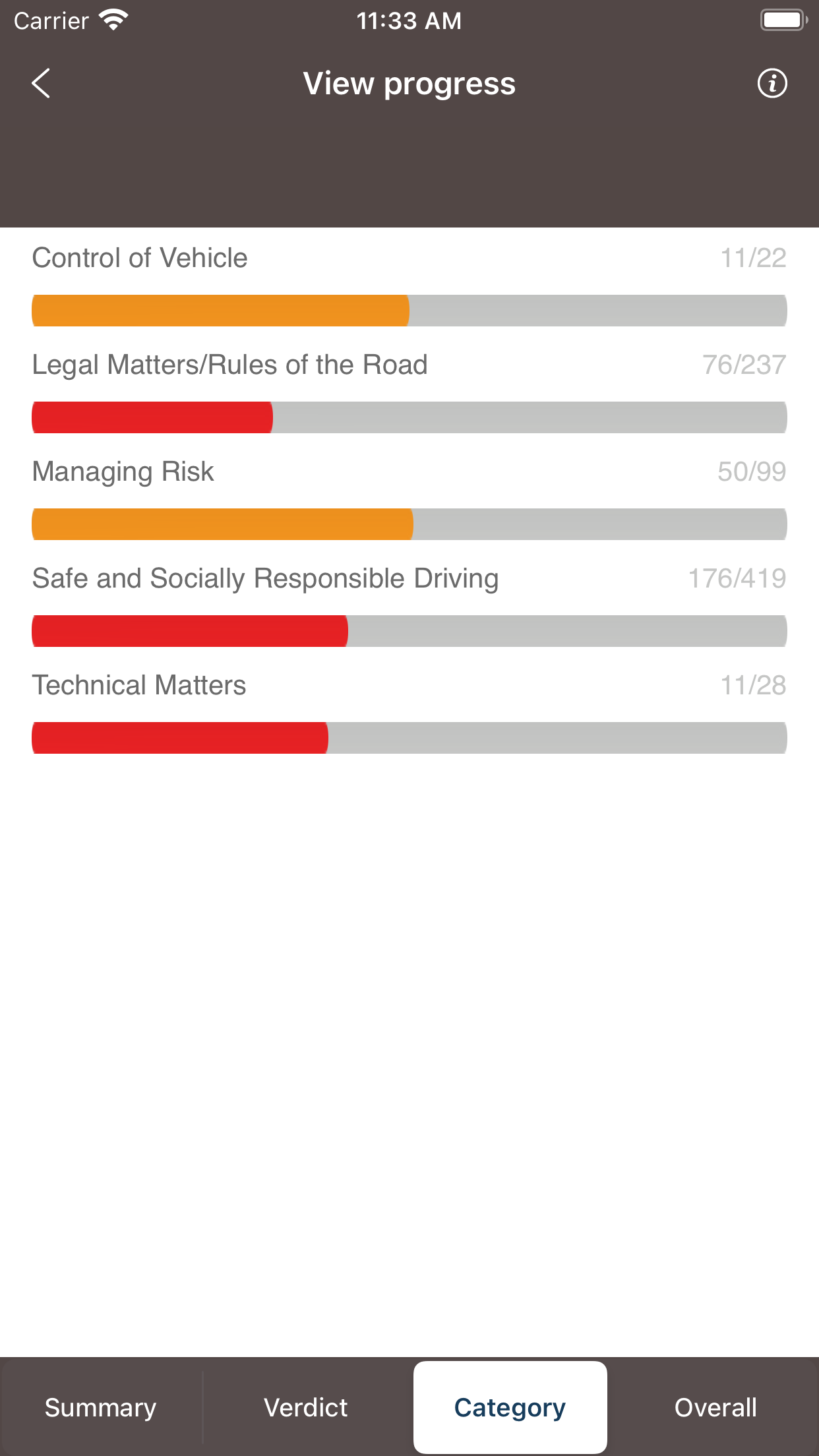 Captura de ecrã 4 da app Official Car/Bike DTT-Ireland