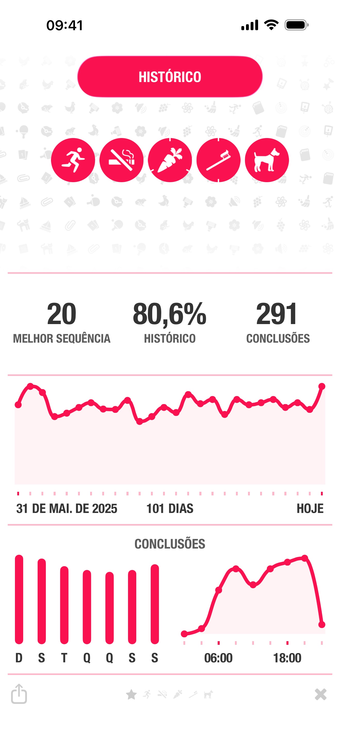 Captura de ecrã 2 da app Streaks