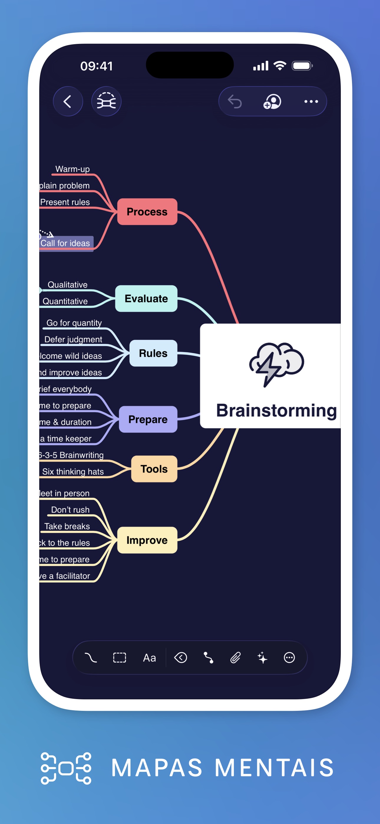 Captura de ecrã 2 da app MindNode: Mind Map & Outline