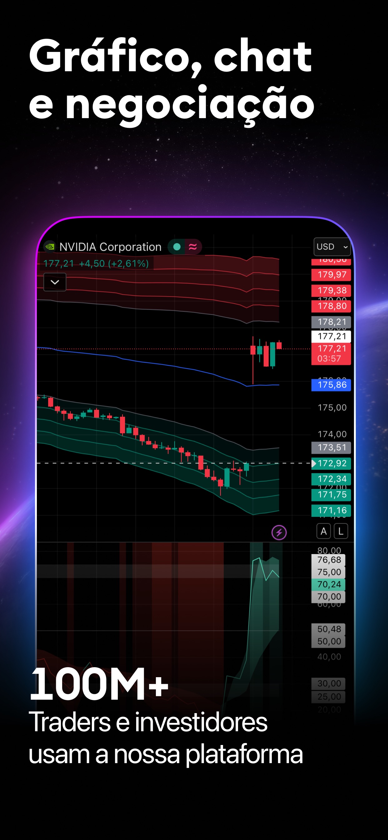 Captura de ecrã 1 da app TradingView - Bolsa e Cripto