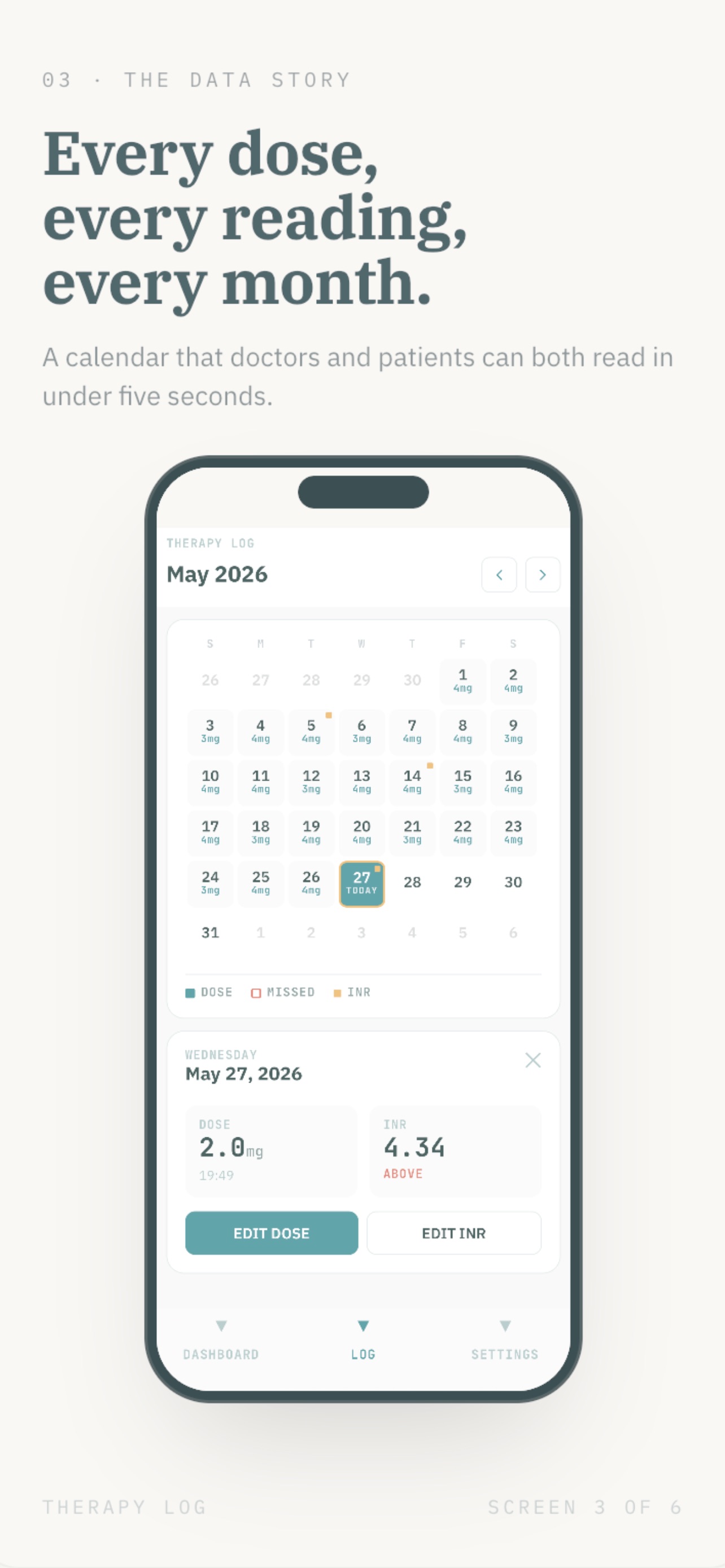 Captura de ecrã 3 da app INRythm INR & Warfarin Tracker