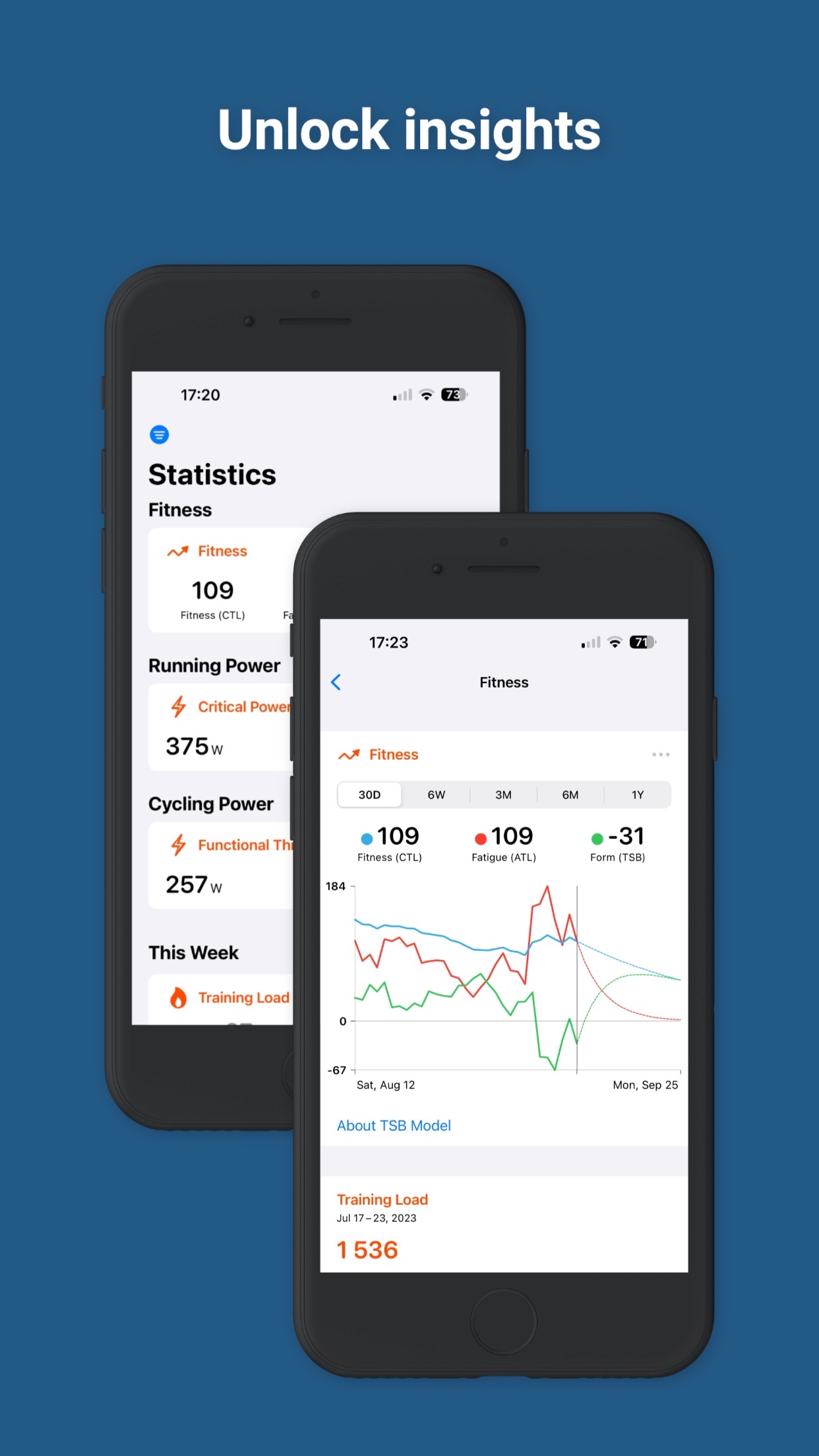 Captura de ecrã 4 da app HealthFit