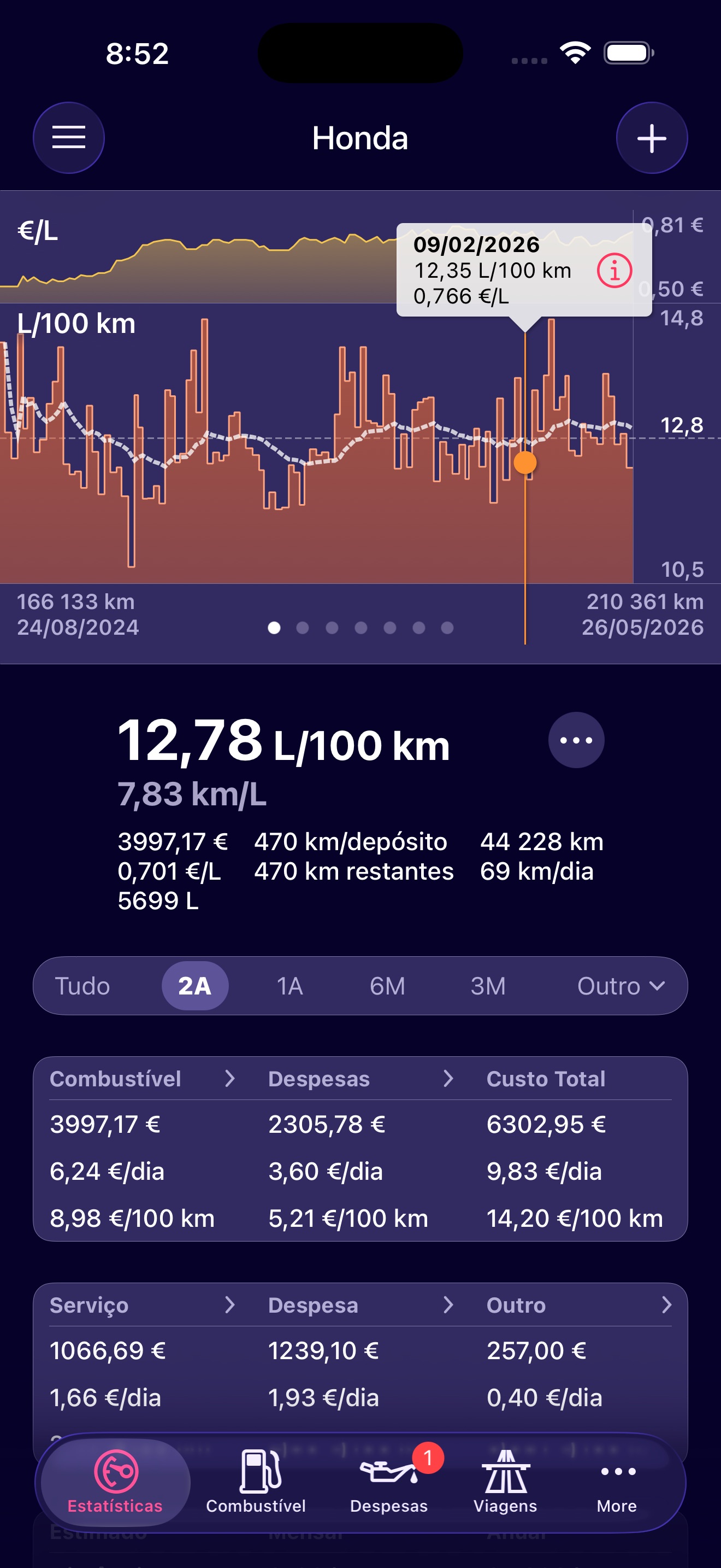 Captura de ecrã 1 da app Road Trip MPG