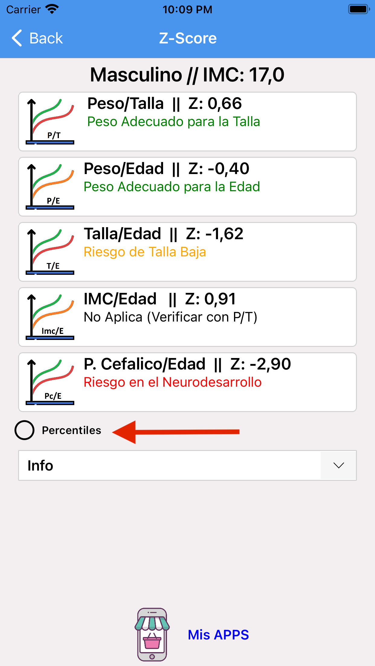 Captura de ecrã 2 da app OMS AnthroP