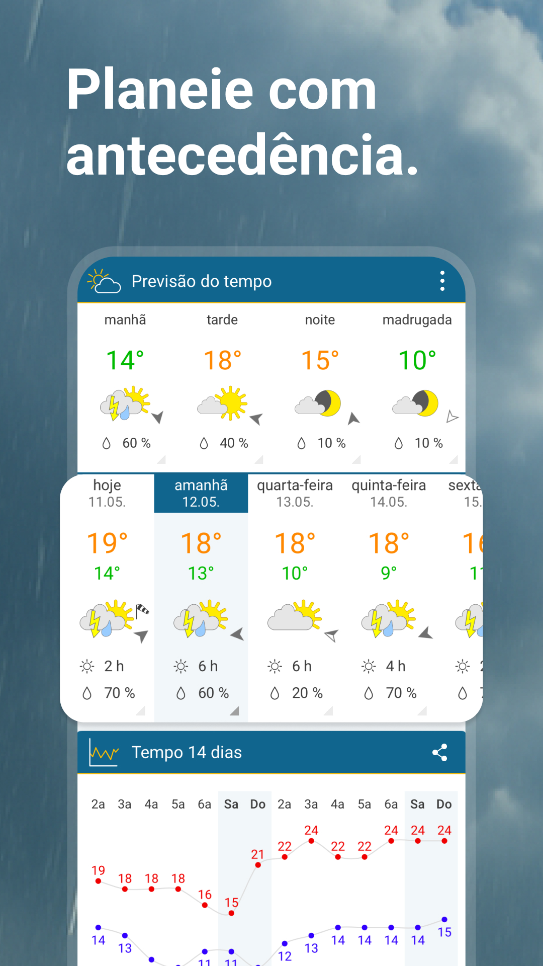 Captura de ecrã 4 da app Tempo & Radar - Meteorologia