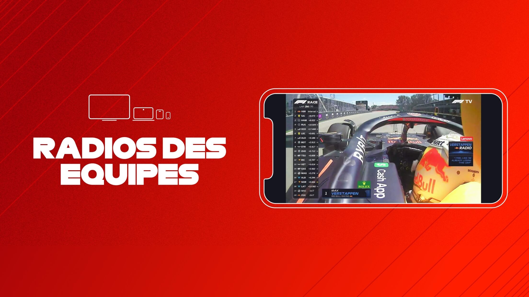 Captura de ecrã 3 da app F1 TV