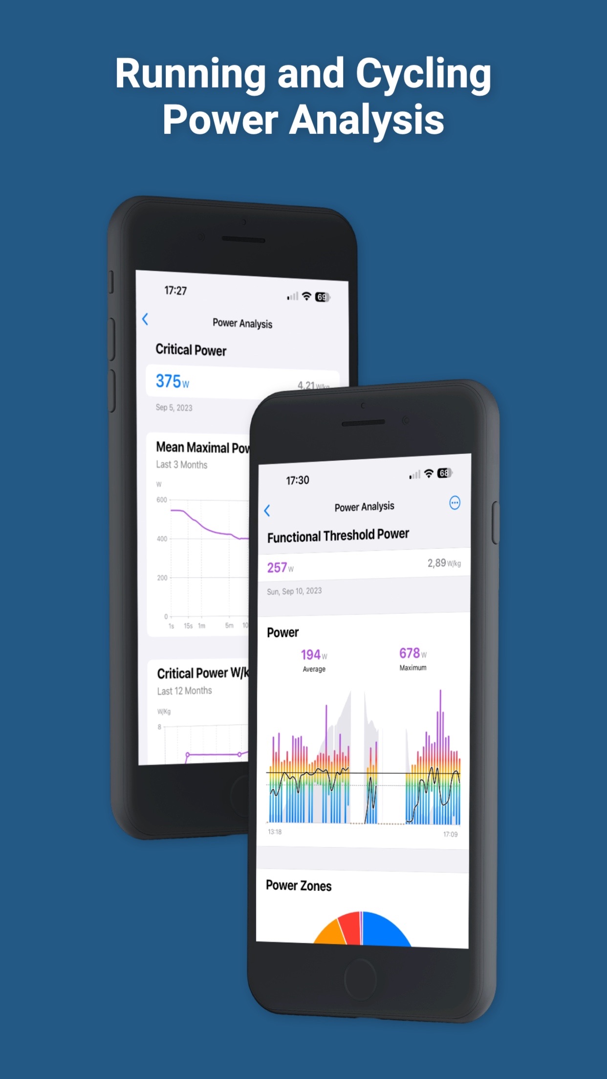 Captura de ecrã 2 da app HealthFit