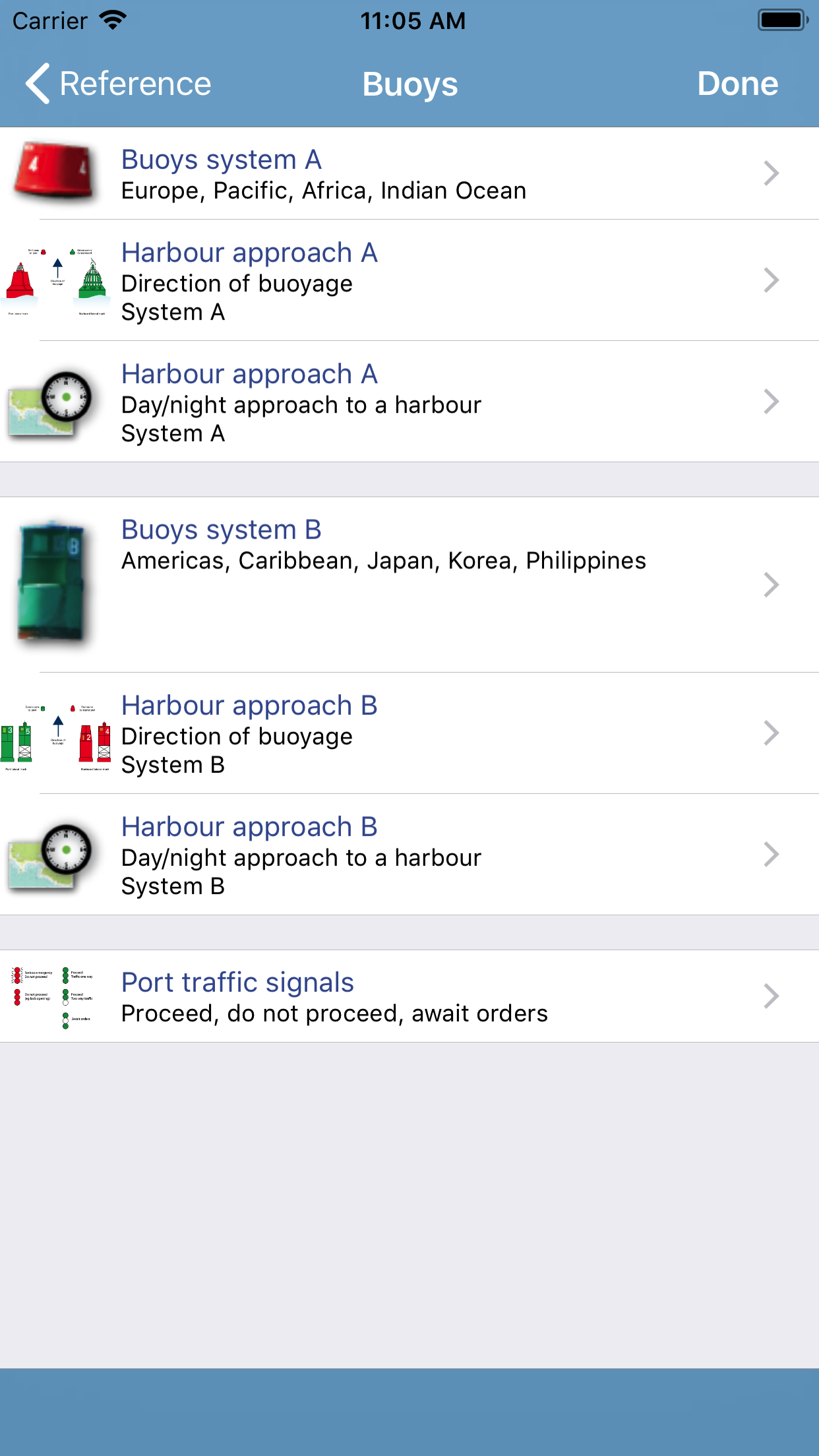 Captura de ecrã 2 da app Marine Rules & Signals