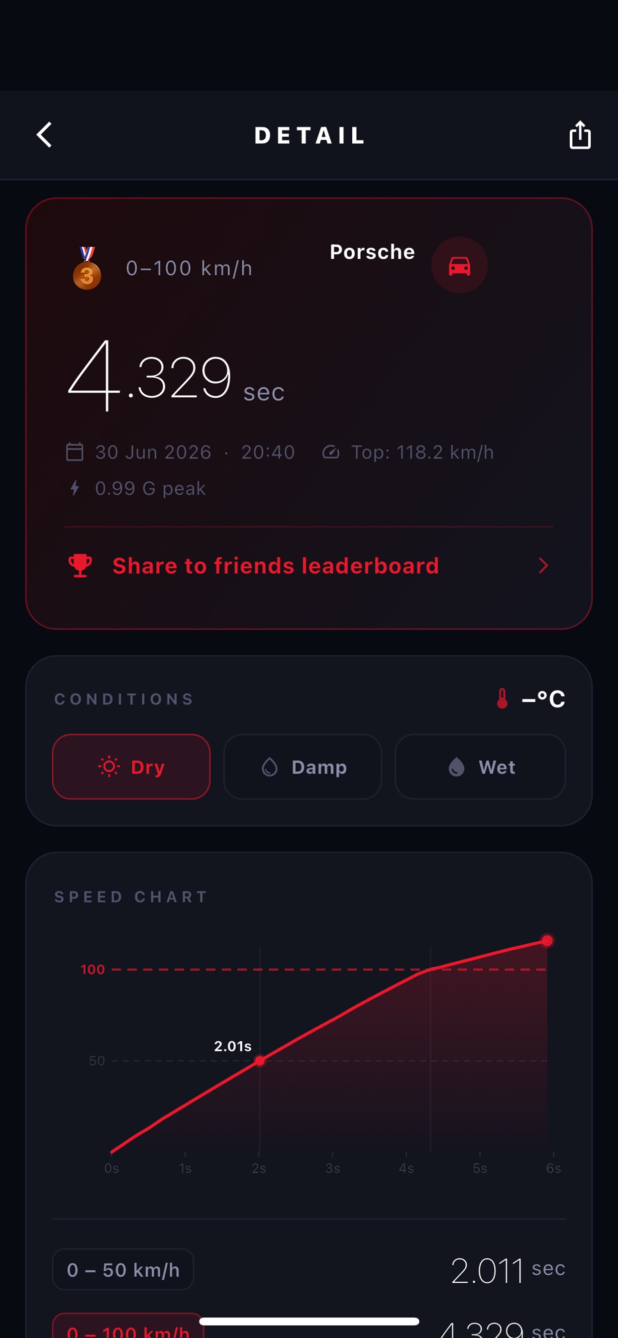 Captura de ecrã 3 da app Launchly - 0-100km/h