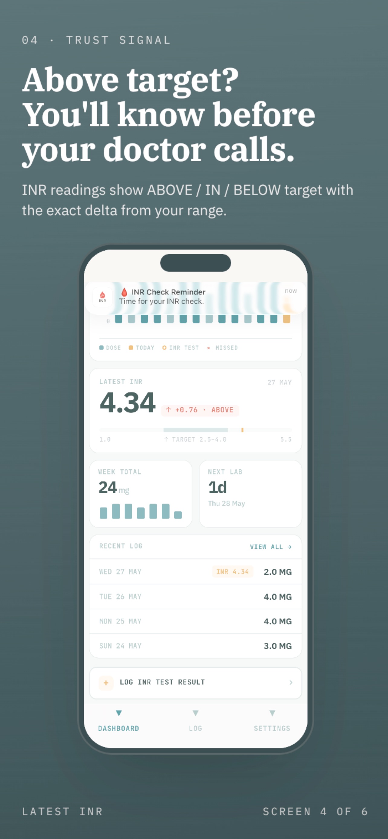 Captura de ecrã 4 da app INRythm INR & Warfarin Tracker