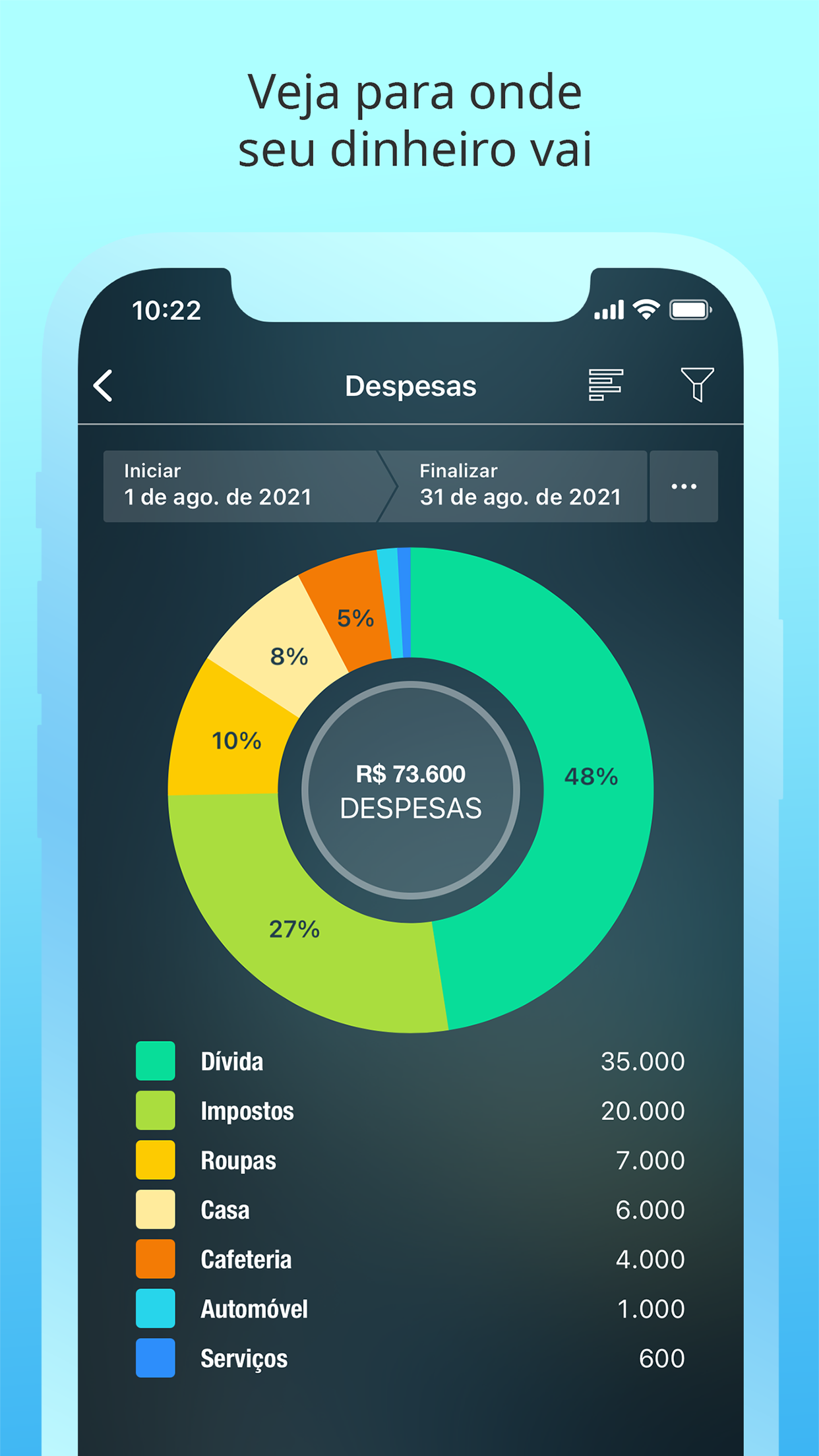 Captura de ecrã 4 da app Money Pro: Finanças Pessoais