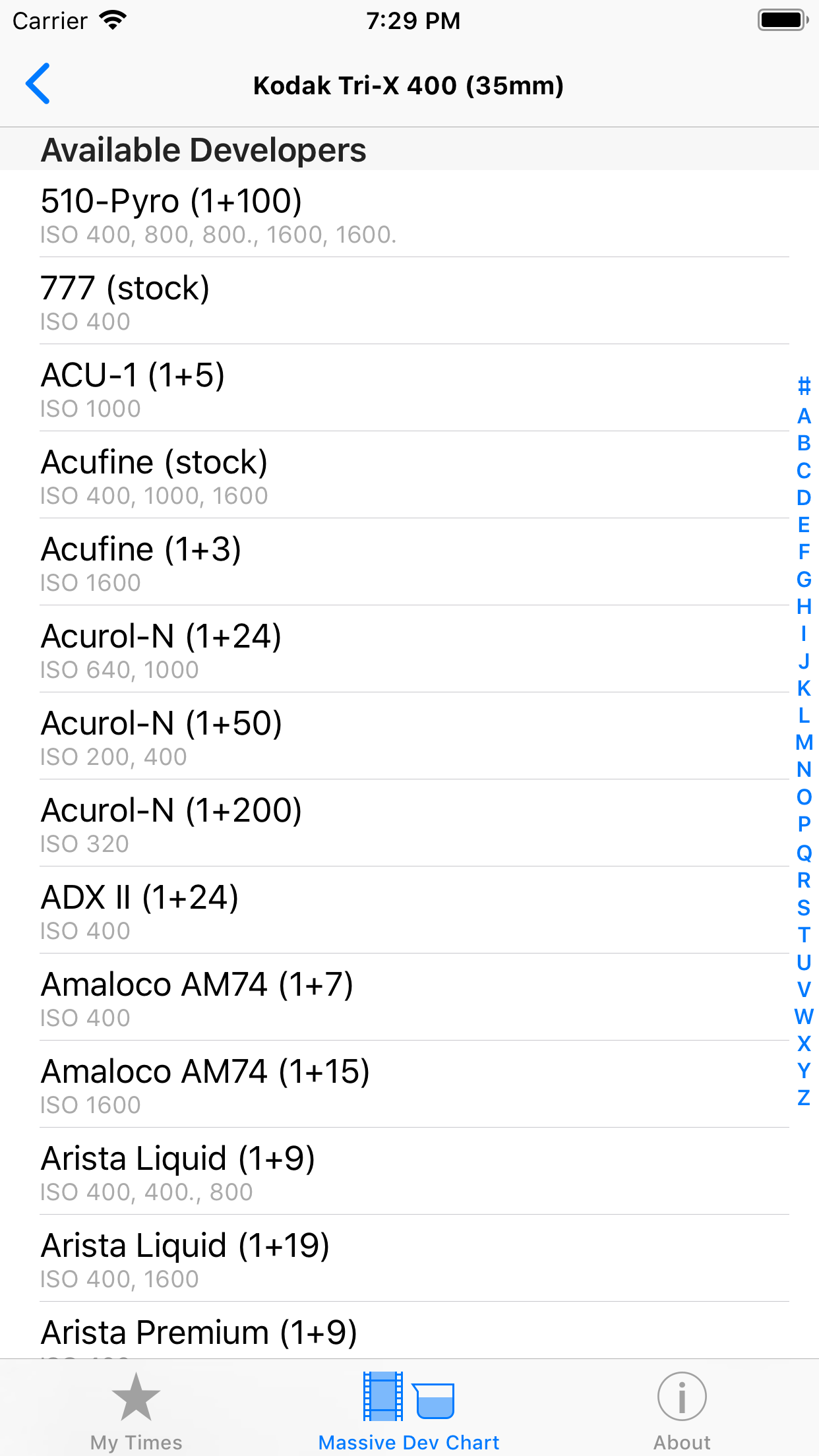 Captura de ecrã 4 da app Massive Dev Chart Timer